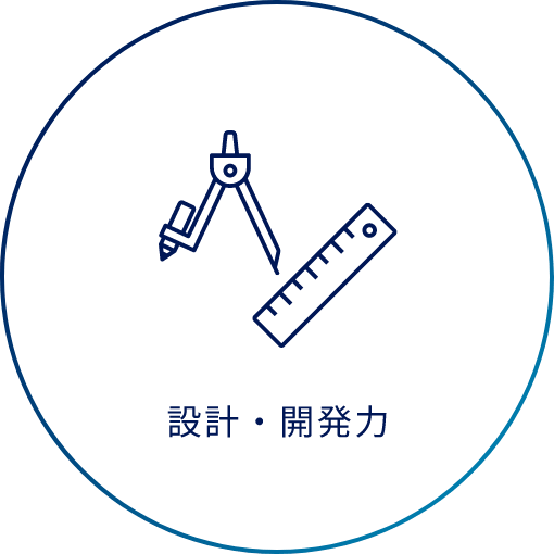 設計・開発力
